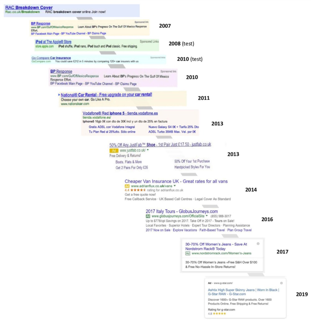 storia delle etichette google ads e ricerca